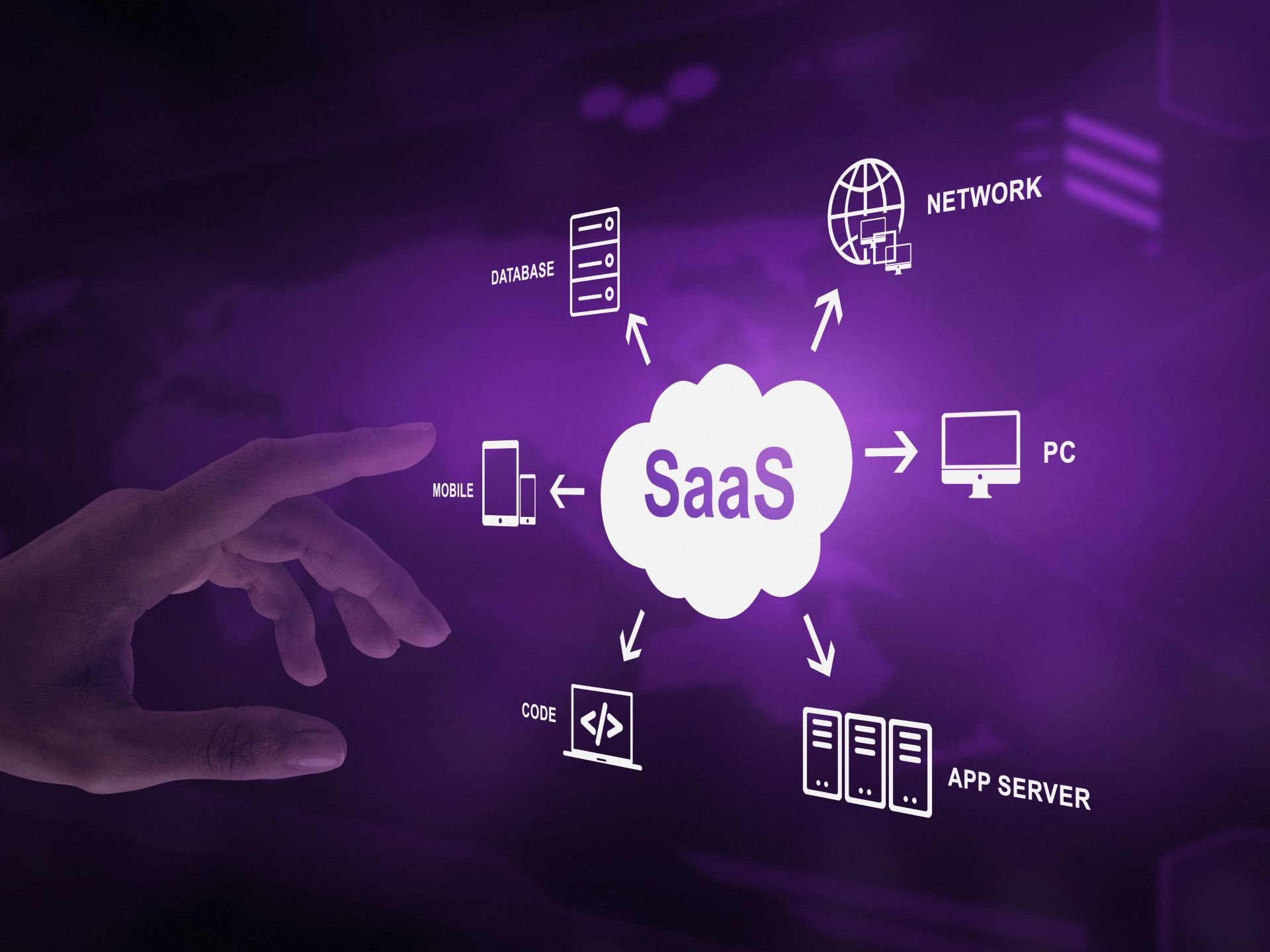 saas-concept-collage-43.jpg