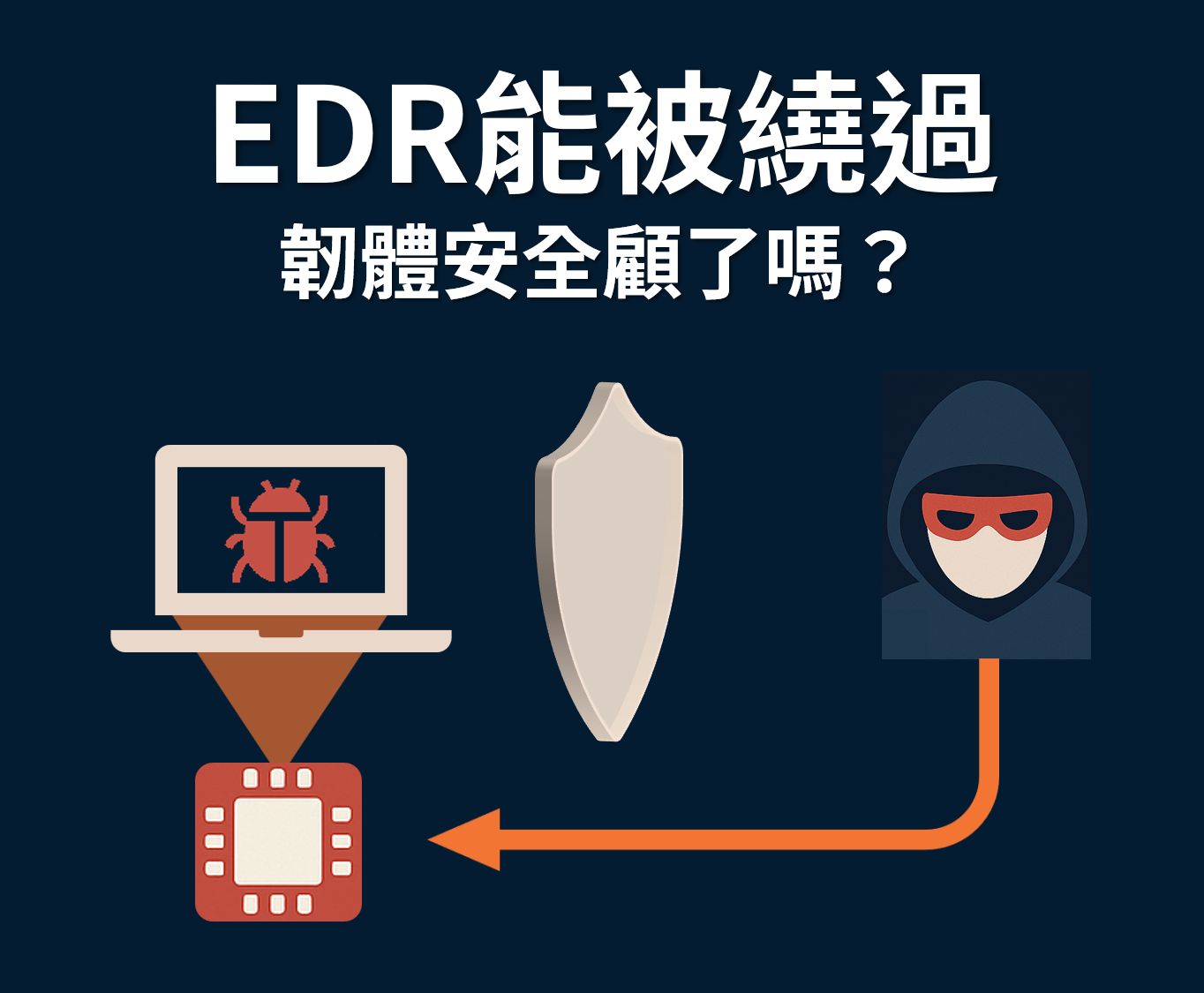 駭客可利用韌體繞過 EDR:潛伏底層、全面接管系統