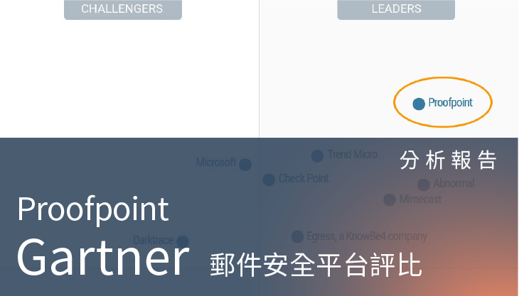 分析報告－2024 Gartner Email Security Platforms 魔力象限評比
