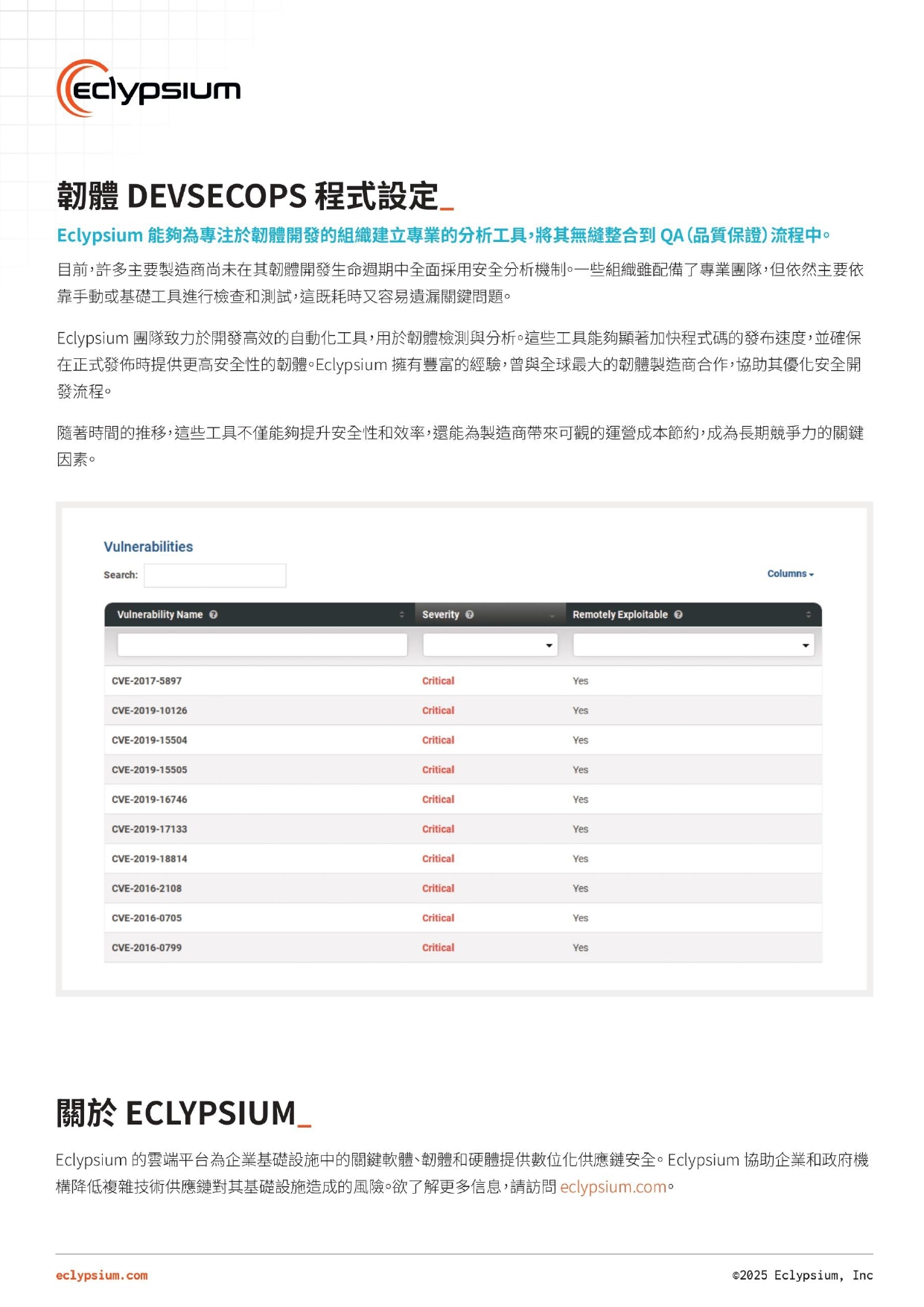 Eclypsium