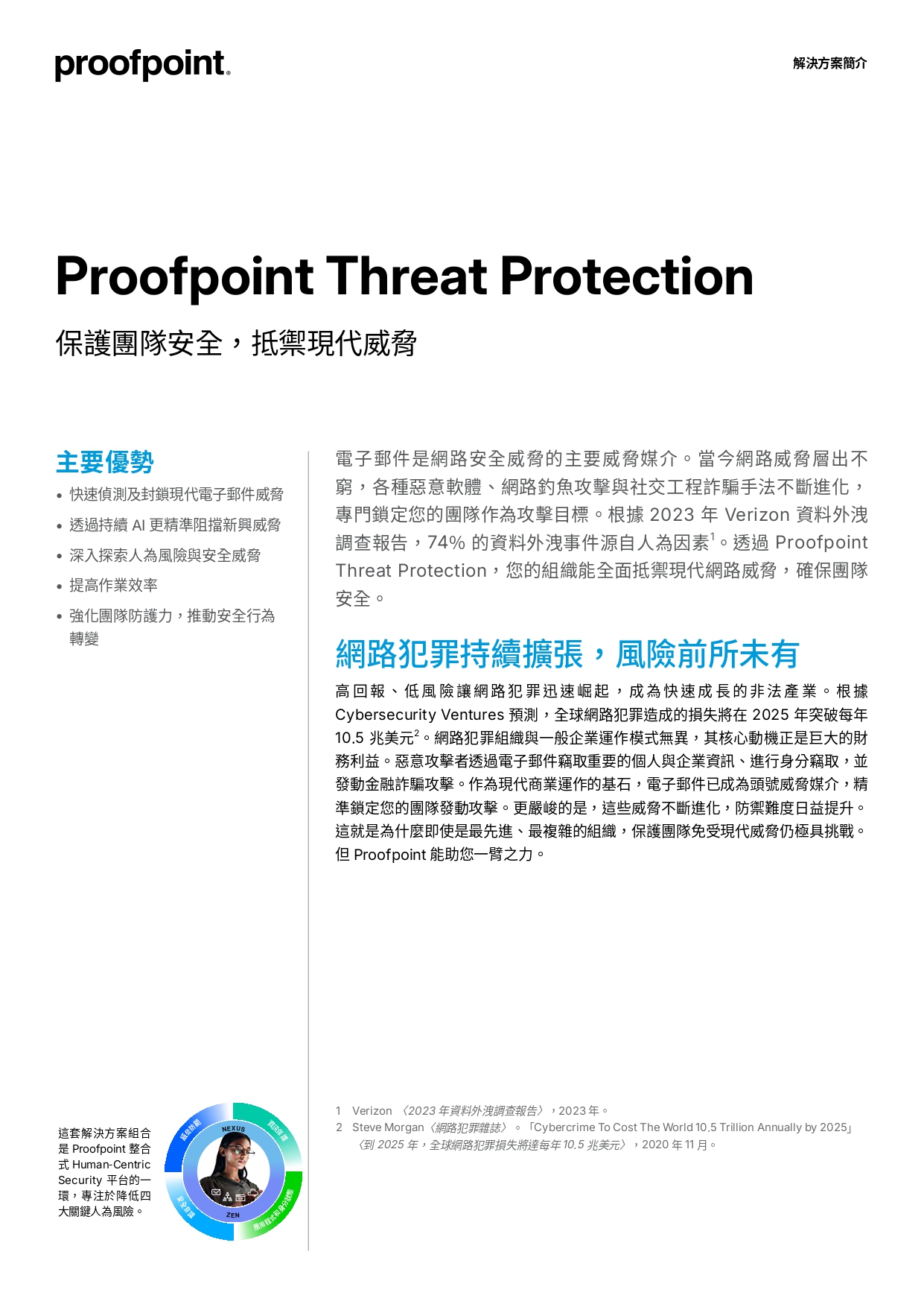 Proofpoint