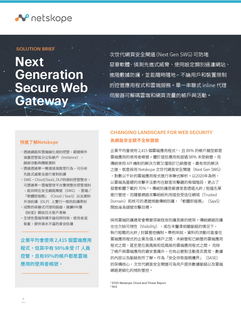 Netskope