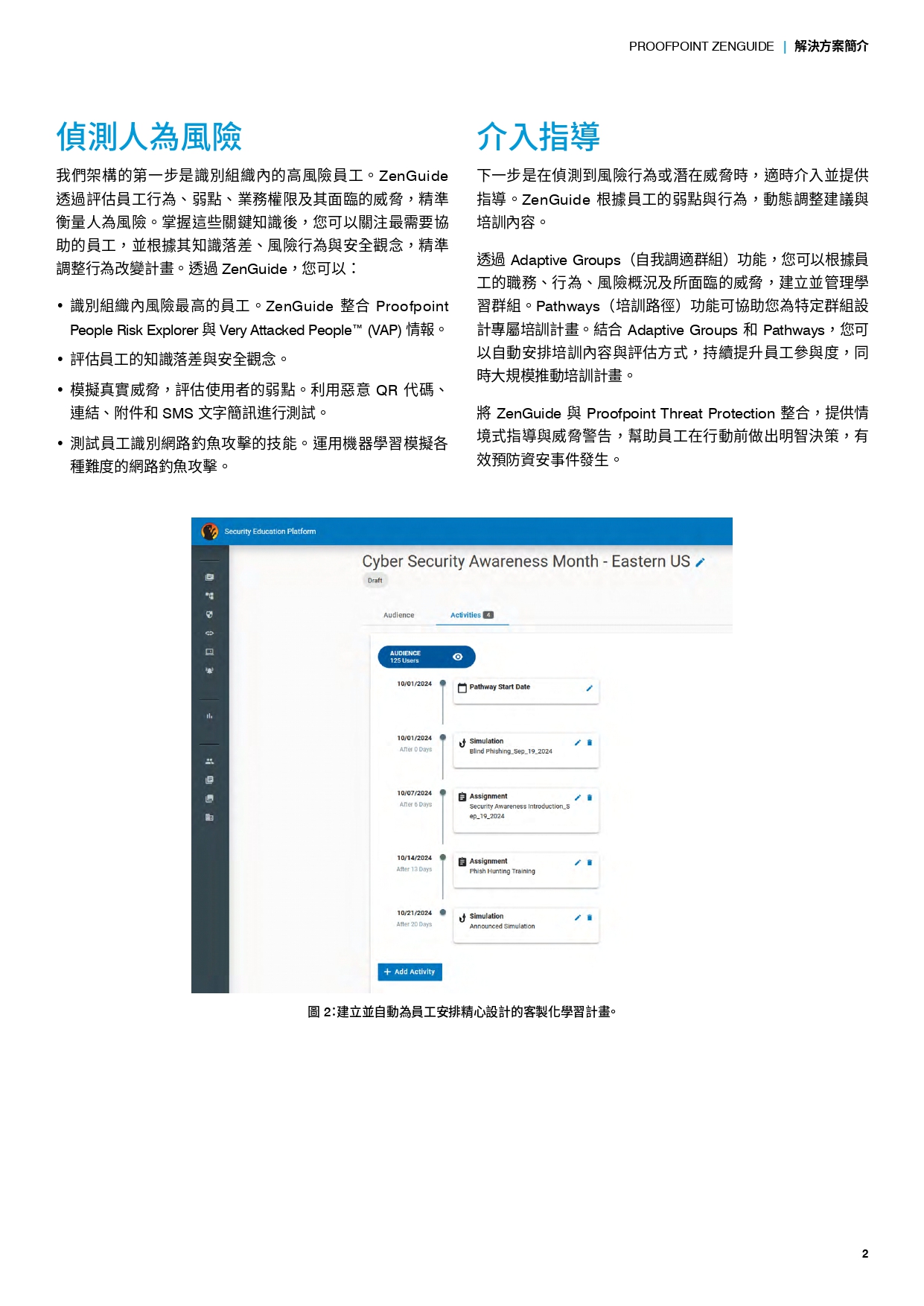 Proofpoint