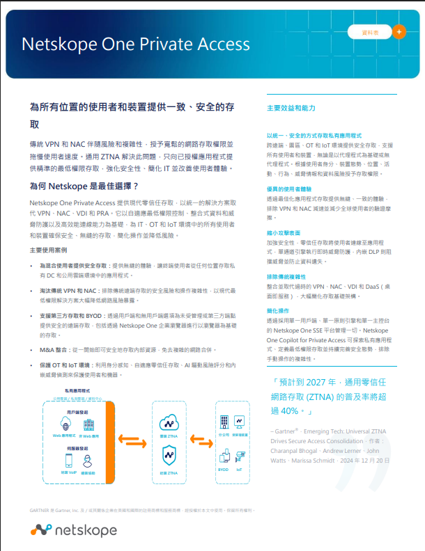 Netskope
